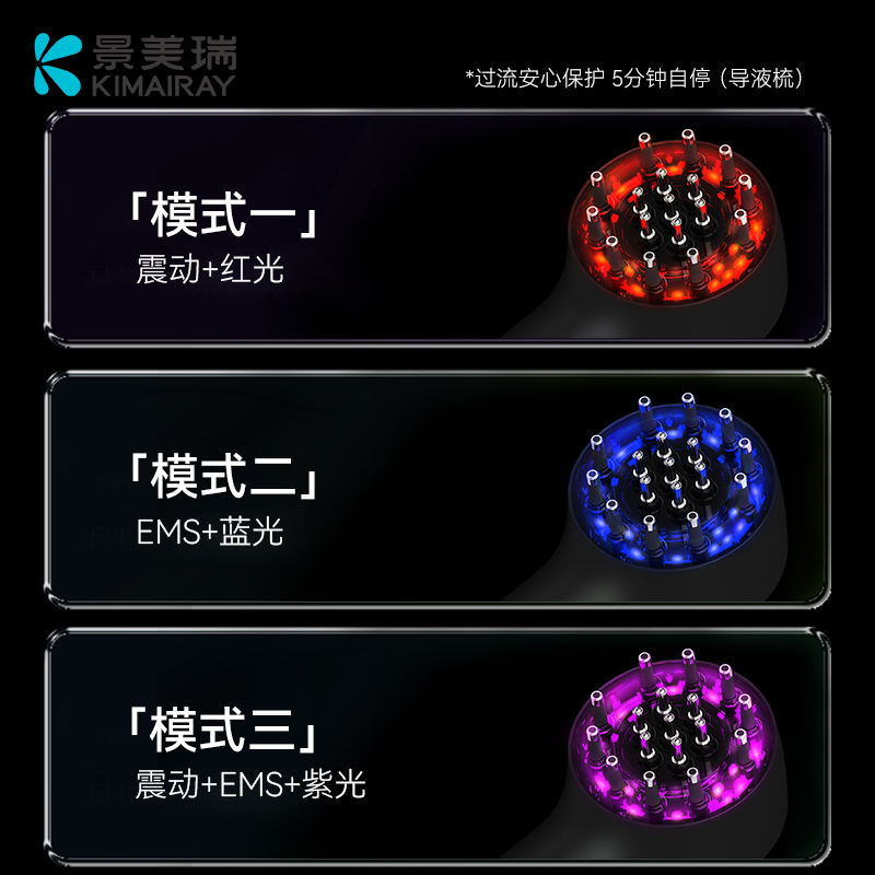 健发导液梳