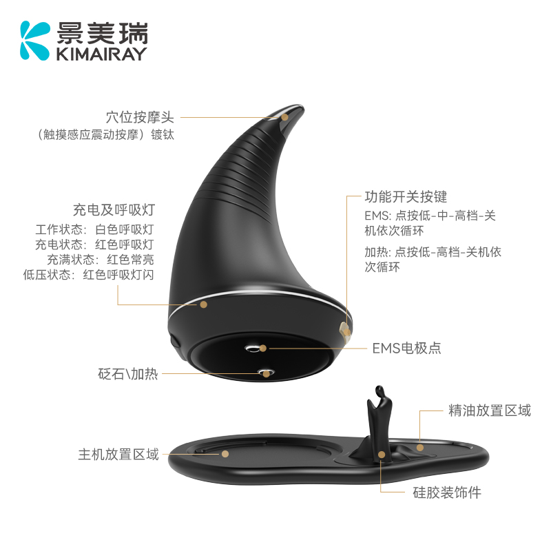 砭石导入仪